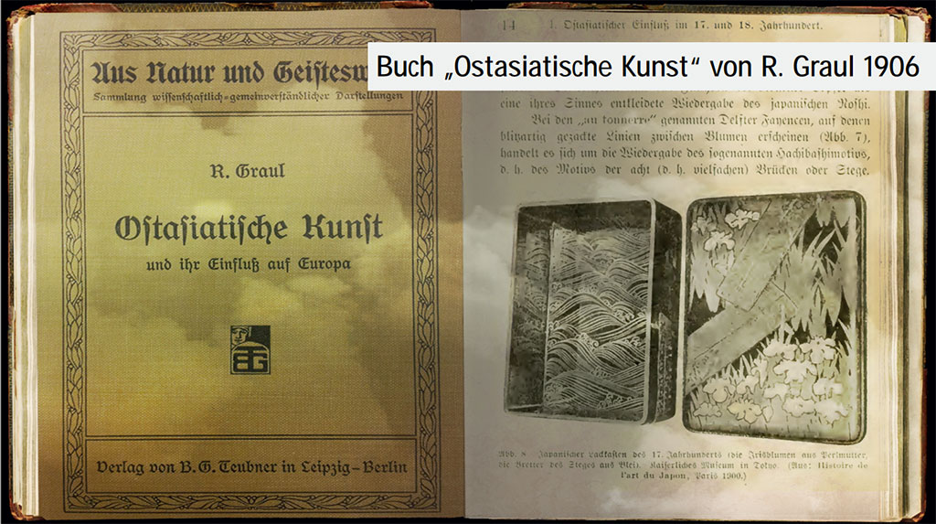 Erlebnisführung mit Bildern Asiatische Kunst