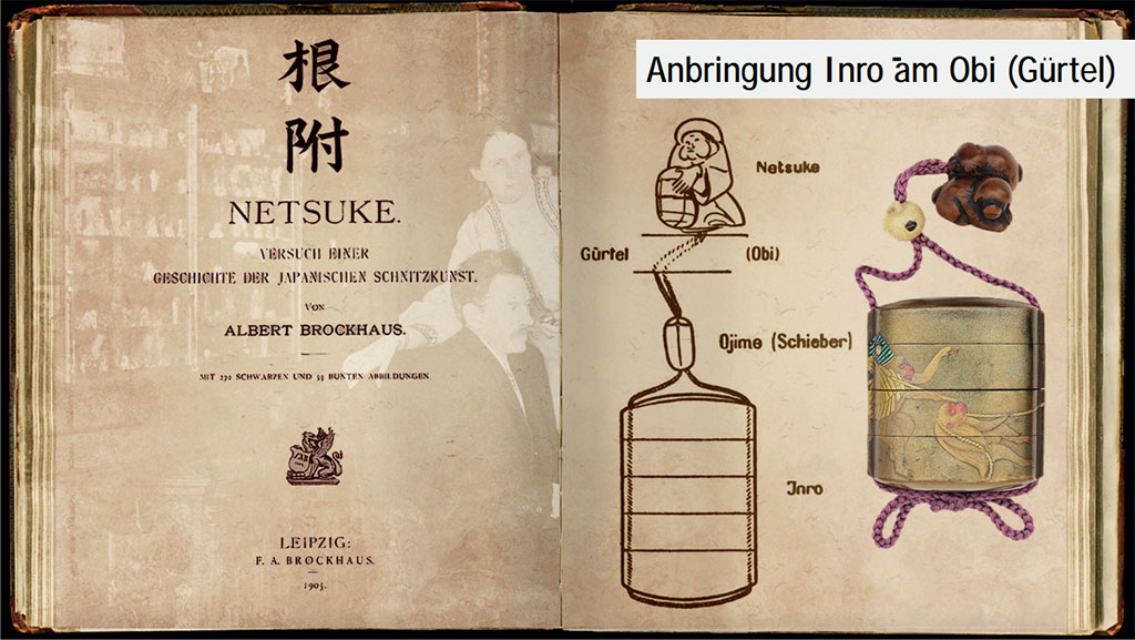 Erlebnisführung mit Bildern Asiatische Kunst